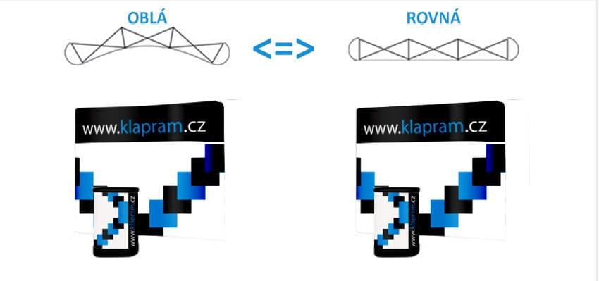 POP UP PREZENTAČNÍ STĚNA – velký kufr
